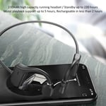 Bone Conduction Headphone IPX6 Waterproof Wireless BT Sport Headset With Mic GSA