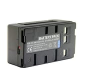 Digital Camera and Camcorder Battery for JVC BN: V25, V25U, V65