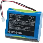 vhbw Batterie remplacement pour Altec Lansing INR18650-3S pour enceinte, haut-parleurs (2600mAh, 11,1V, Li-ion)