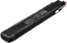 Batteri HHR-150AAC8 L4x2 för Bang & Olufsen, 9.6V, 2000 mAh