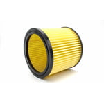 Vhbw - filtre à cartouches pour aspirateur robot aspirateur multi-usages Thomas Vario 1020, 1030, 1031, 1035, 1043 lg, 1120 comfort, 1130, 1218 plus