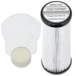 HEPA FILTER FOR VAX Power 3 U91-P3 U88-P3-B Pet U88-P3-P Pet U91-P3P