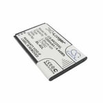 Battery For NOKIA BL-4WL, 3310 2017, Asha 225, New 3310