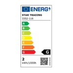 Star Trading Ledlampa kron vriden klar E14 2w 150lm 3000k dimbar