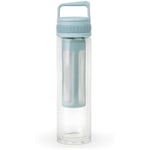 Dubbelglas - LEOPOLD VIENNA - LV117020 - Mint - 400 ml - Nutida - Design