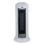 ANSIO Heater Portable Oscillating 2000 Watts PTC Ceramic Tower Heater, 2 Heat Settings, Adjustable Thermostat and Safety Cut-Off