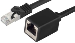 Cat 7 S/FTP LSZH - Forlænger kabel - Sort - 0.5 m
