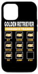 Coque pour iPhone 13 Golden Retriever Obedience Training Dog Guide To Trainer