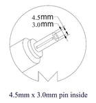 Genuine Adapter Charger for Dell OptiPlex 3050 7050 7060 3020M 7060 Laptop