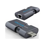 MINI Wireless HDMI Extender