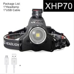 HSZH Powerful 90000lm Xhp70 Xhp50 Led Headlamp Headlight Zoom Head Lamp Flashlight Torch 18650 Battery Usb Rechargeable Lantern Package F