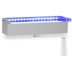 Uniprodo Vattenfall till pool - 30 cm LED-belysning Blå / vit Djupt vattenutlopp