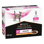 Purina Pro Plan Veterinary Diets Feline UR ST/OX - Urinary Chicken - Ekonomipack: 20 x 85 g