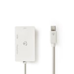 Nedis Mini Displayport-kabel | DisplayPort 1.2 | Mini DisplayPort Hane | DisplayPort Hona / DVI-D 24+1-Pin Hona / HDMI™ ingång | 21.6 Gbps | Nickelplaterad | 0.20 m | Rund | PVC | Vit | Plastpåse