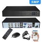 5MP 4K CCTV DVR System Recorder 8 Channel AHD HD HDMI BNC With 2TB Hard Drive UK