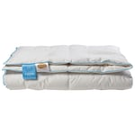 Myskduntäcke - 140x220cm - Helårstäcke med klass 1 myskdun - SLEEP TECH By Borg Air flow duntäcke