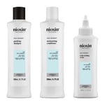 Nioxin Scalp Recovery™ Kit Hårvårdskit, 500 ml