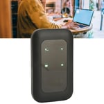 Slim And Compact 4G LTE Mobile WiFi Hotspot UK GDS