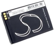 Batteri XP1-0001100 för Sonim, 3.7V (3.6V), 1100 mAh
