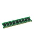 1GB DDR2-533 ECC MODULE