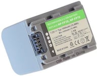 Kompatibelt med Sony DCR-HC23E, 7.2V (7.4V), 1400 mAh