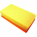 Dry Flat Pleated Filter for Karcher KM NT ProNT RADIUS SB Xpert Series Vacuums
