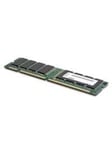 IBM - DDR3L - 16 GB - DIMM 240-pin
