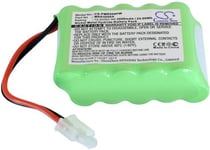 Kompatibelt med Robomow RS635, 12V, 2000 mAh