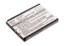 Batteri till Sony Ericsson K750 mfl - BST-37