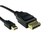 0.5m V1.4 Mini DisplayPort to DisplayPort Cable 8K@60Hz 4K@120Hz Monitor Lead DP