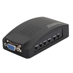 BNC S Video To VGA HD Converter Adapter For Computer PC Monitor UK EU Plug FST