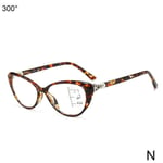 Women Floral Round Myopic Eyeglasses Nearsighted Optical Lady N Yellow +300