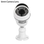 1080p Camera Intelligent Surveillance Cctv 6mm Lens