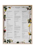 Kunskapstavlan® Food Pharmacy Sötsaker Multi/patterned