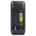 Speras Pd21700 2 Slot Type C With Lcd Screen Laddare