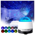 Galaxy Projector Light, PENDEI Night Light Projector LED Star Light Projector Nebula Cloud with Music Speaker Voice Control Remote Control Night Light Ambiance for Kids Adults Bedroom