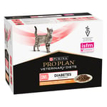 Purina Pro Plan Veterinary Diets Feline Diabetes Management Kylling - 10 x 85 g