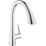 Grohe Zedra Köksblandare C-pip