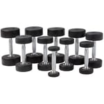 Master Gummerade hantlar, set 1-10kg