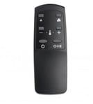 Dimplex Penngrove Crestmore remote control optimyst 6 buttons
