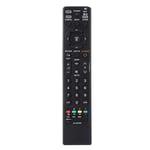 sjlerst Universal TV Remote Control, Multi-function TV Replacement Remote Control for LG MKJ40653802