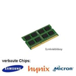 Compatible avec la mémoire RAM Lenovo ThinkCentre M700 Tiny (PC4-17000S) de 4 Go