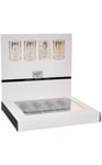 Pheromone Perfume Set Woman