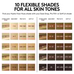 Fenty Skin Hydra Vizor Huez Tinted Moisturiser Broad Spectrum Mineral SPF 30 Sunscreen 50ml (Various Shades) - Shade 10