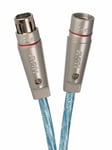 Supra Sword IXLR 2XLR - 2XLR M-F 6 Meter
