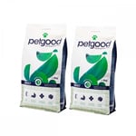 Petgood Adult Hundfoder med Insektsprotein 2x12 kg