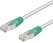Goobay CAT6-700 Câble réseau SSTP PIMF Gris 7 m