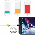 SAMSUNG EDGE FAST QUICK CHARGER & MICRO USB CABLE for Samsung S3 S4 S5