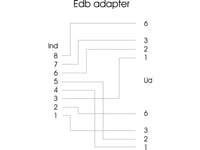 Datoradapter 2X1-2/3-6