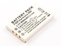 Battery for Logitech HARMONY ONE / 900 REMOTE / 900 PRO / 890 REMOTE